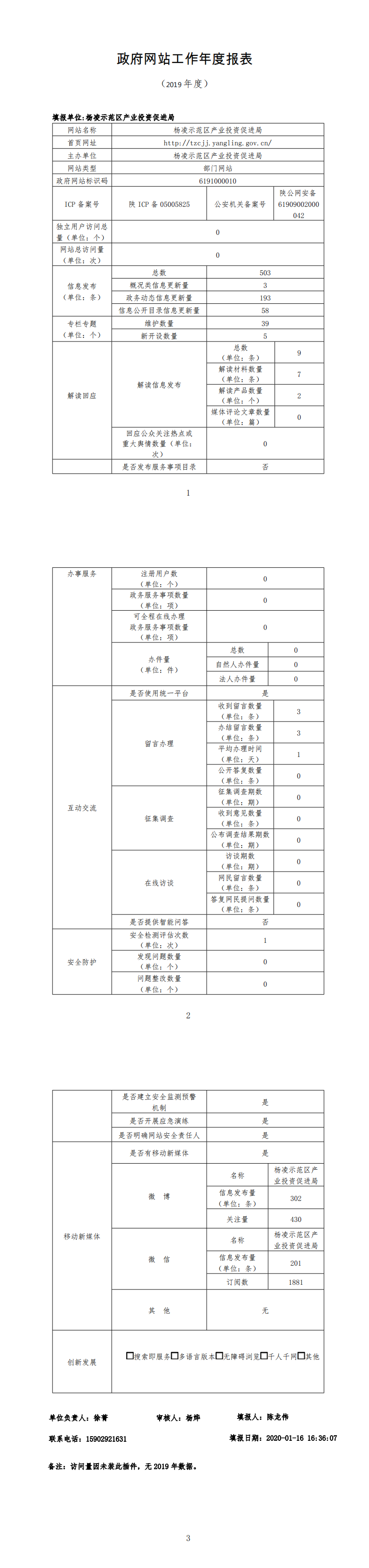 杨凌示范区产业投资促进局2019年政府信息公开工作年度报表