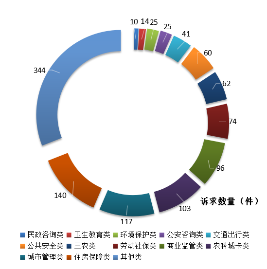 微信图片_20190214142327.png